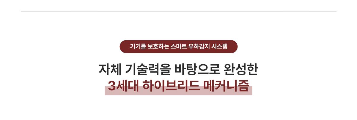 자체 기술력을 바탕으로 완성한 3세대 하이브리드 메커니즘