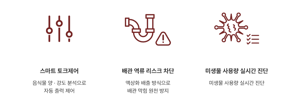 스마트 토크제어, 배관 역류 리스크 차단, 미생물 사용량 실시간 진단