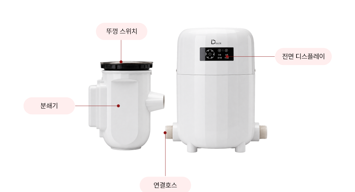 뚜껑 스위치, 분쇄기, 연결호스, 전면 디스플레이