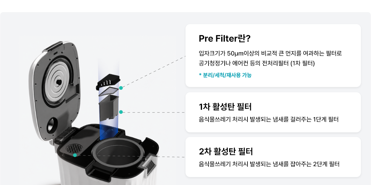 Pre Filter, 1차 활성탄 필터, 2차 활성탄 필터