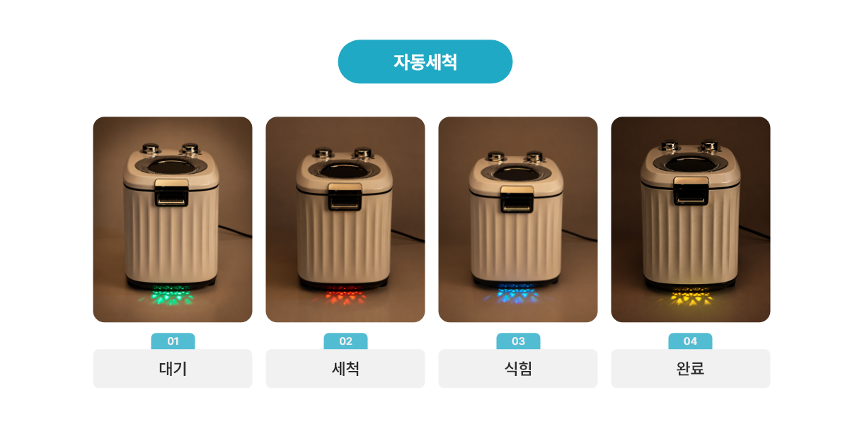 자동세척 대기, 세척, 식힘, 완료